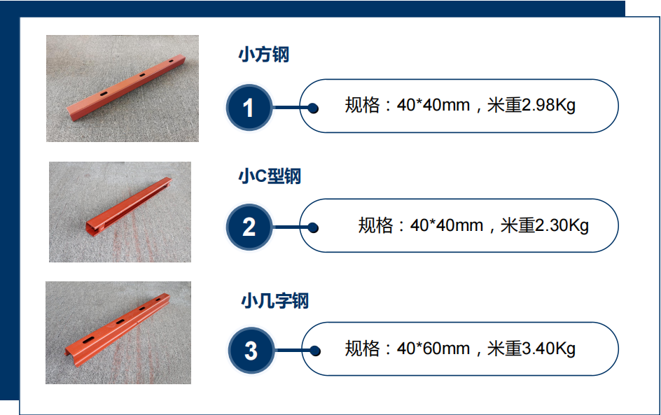 次鋼背楞規(guī)格類(lèi)型及介紹