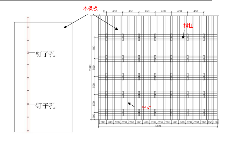 鋼背楞橫杠拼裝方法